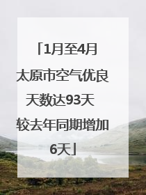 1月至4月 太原市空气优良天数达93天 较去年同期增加6天